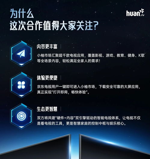 歡網(wǎng)科技與京東重磅聯(lián)手，開啟智能電視網(wǎng)絡(luò)技術(shù)服務(wù)新篇章